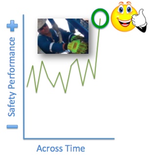 Ludwig - Fishing - 4