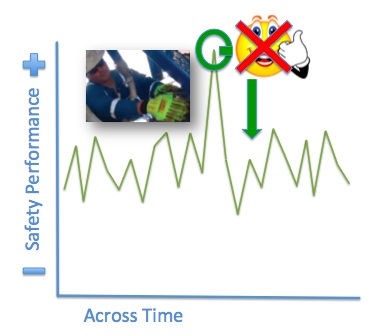 Ludwig - Fishing - 5