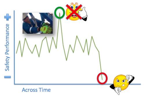 Ludwig - Fishing - 6