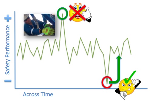 Ludwig - Fishing - 7