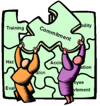 Management Commitment