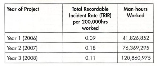 Rosa Carrillo graphic 1