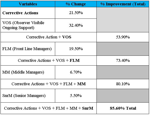 Rosa Carrillo graphic - RBS article